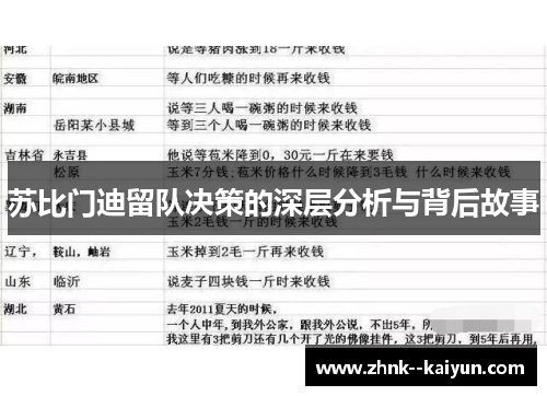 苏比门迪留队决策的深层分析与背后故事 苏比门迪留队决策的深层分析与背后故事