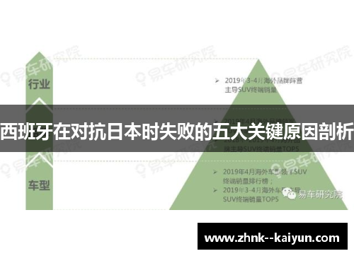 西班牙在对抗日本时失败的五大关键原因剖析