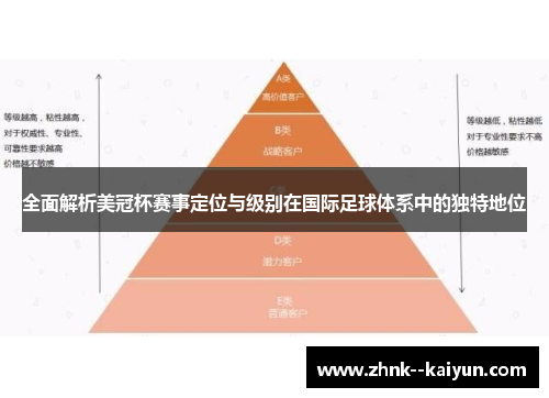 全面解析美冠杯赛事定位与级别在国际足球体系中的独特地位