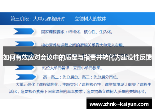 如何有效应对会议中的质疑与指责并转化为建设性反馈 如何有效应对会议中的质疑与指责并转化为建设性反馈