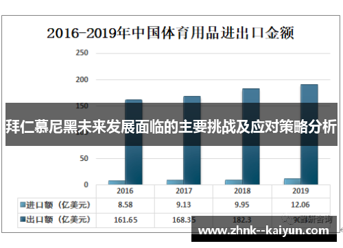 拜仁慕尼黑未来发展面临的主要挑战及应对策略分析