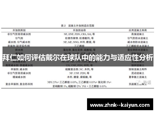 拜仁如何评估戴尔在球队中的能力与适应性分析 拜仁如何评估戴尔在球队中的能力与适应性分析