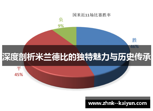 深度剖析米兰德比的独特魅力与历史传承