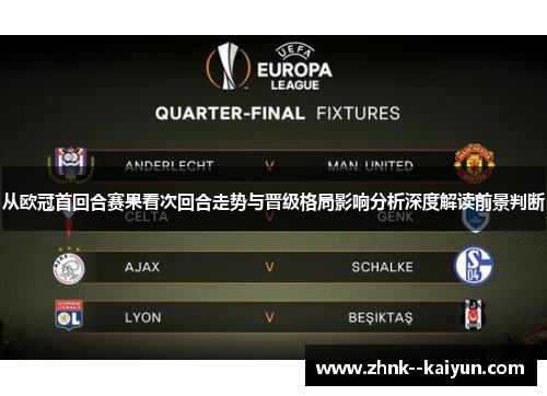 从欧冠首回合赛果看次回合走势与晋级格局影响分析深度解读前景判断 从欧冠首回合赛果看次回合走势与晋级格局影响分析深度解读前景判断