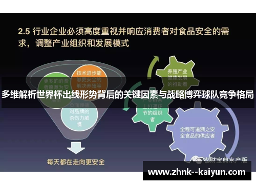 多维解析世界杯出线形势背后的关键因素与战略博弈球队竞争格局 多维解析世界杯出线形势背后的关键因素与战略博弈球队竞争格局