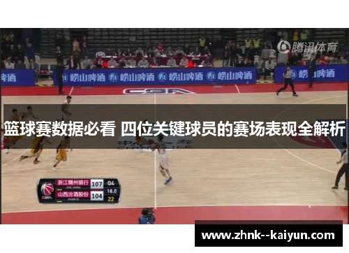 篮球赛数据必看 四位关键球员的赛场表现全解析 篮球赛数据必看 四位关键球员的赛场表现全解析